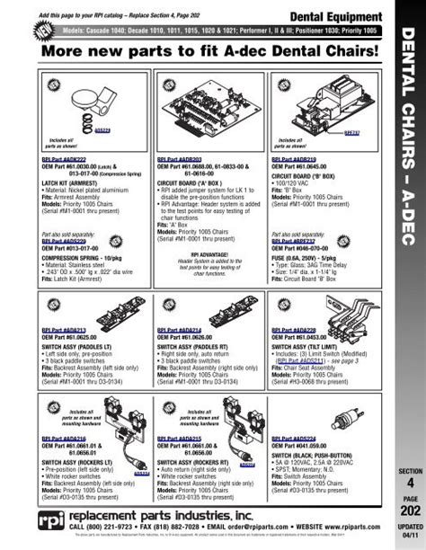 adec 511 junction box|adec replacement parts catalog.